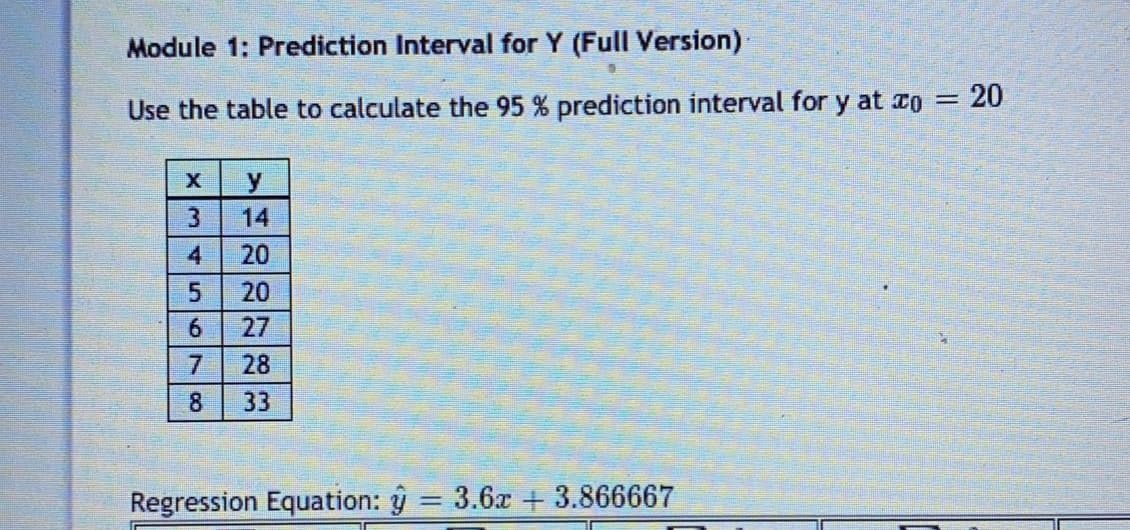 Module 1: Prediction Interval for Y (Full Version)
%3D
Use the table to calculate the 95 % prediction interval for y at co = 20
y
14
4
20
20
6.
27
28
8
33
Regression Equation: ŷ
= 3.6x + 3.866667
3.
