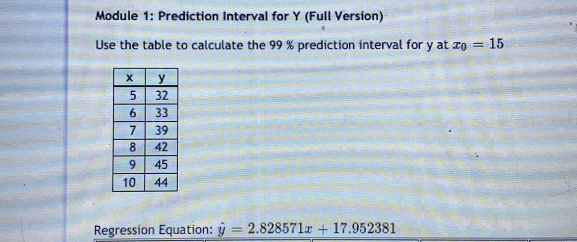 Module 1: Prediction Interval for Y (Full Version)
Use the table to calculate the 99 % prediction interval for y at ro = 15
32
6.
33
7
39
42
9.
45
10
44
Regression Equation: y = 2.828571x + 17.952381
