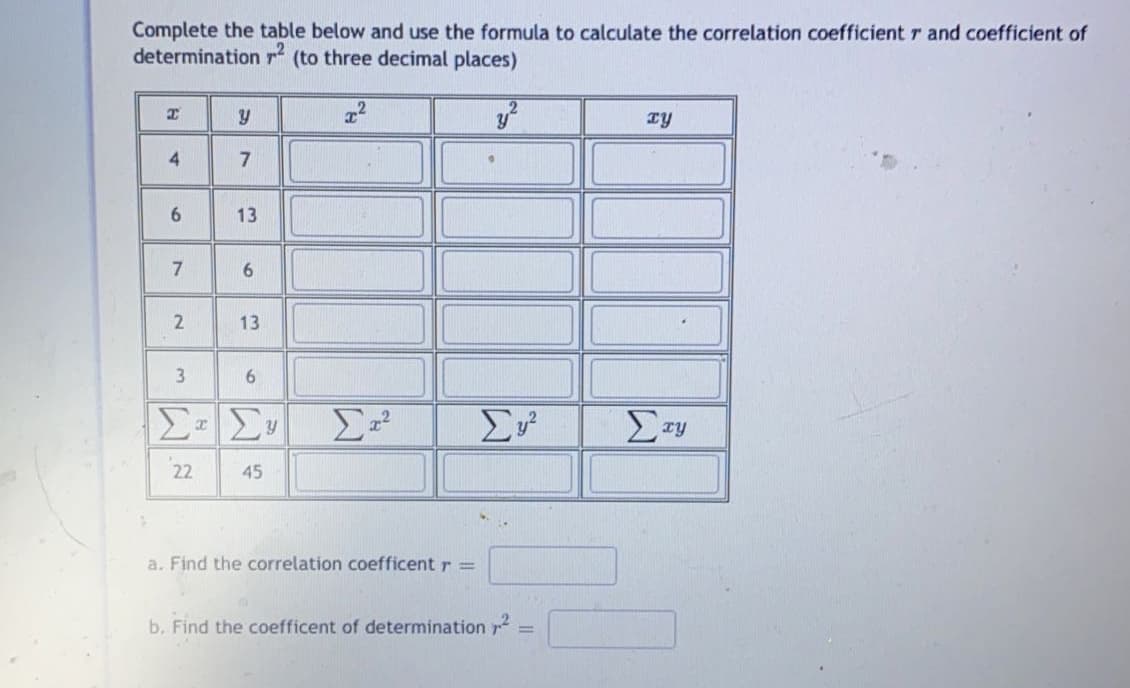 Complete the table below and use the formula to calculate the correlation coefficient r and coefficient of
determination r (to three decimal places)
TY
13
7
13
3
Σ
22
45
a. Find the correlation coefficent r =
b. Find the coefficent of determination r
61
4-
