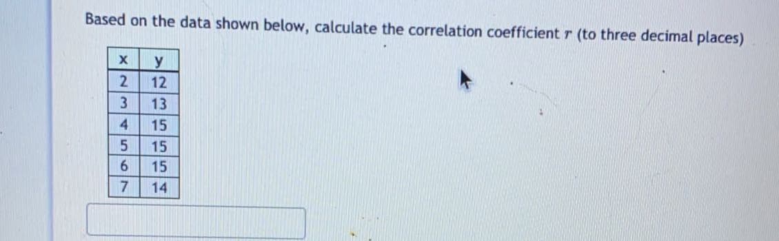 Based on the data shown below, calculate the correlation coefficient r (to three decimal places)
12
13
4.
15
15
15
14
