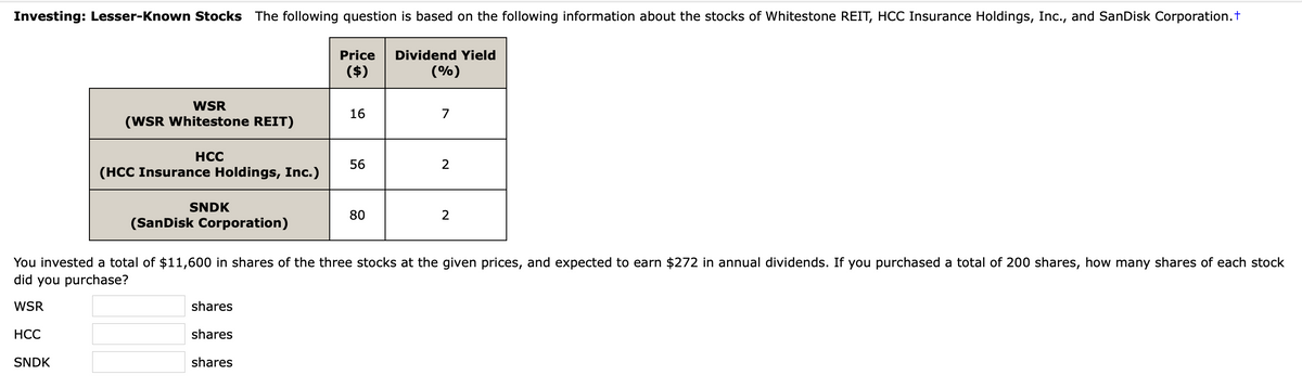 Investing: Lesser-Known Stocks The following question is based on the following information about the stocks of Whitestone REIT, HCC Insurance Holdings, Inc., and SanDisk Corporation.t
Price
Dividend Yield
($)
(%)
WSR
16
7
(WSR Whitestone REIT)
НС
56
2
(HCC Insurance Holdings, Inc.)
SNDK
80
(SanDisk Corporation)
You invested a total of $11,600 in shares of the three stocks at the given prices, and expected to earn $272 in annual dividends. If you purchased a total of 200 shares, how many shares of each stock
did you purchase?
WSR
shares
НСС
shares
SNDK
shares

