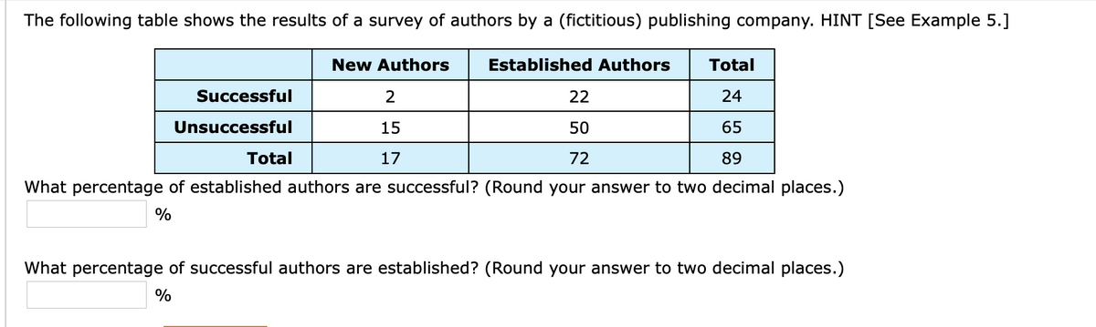 The following table shows the results of a survey of authors by a (fictitious) publishing company. HINT [See Example 5.]
New Authors
Established Authors
Total
Successful
2
22
24
Unsuccessful
15
50
65
Total
17
72
89
What percentage of established authors are successful? (Round your answer to two decimal places.)
%
What percentage of successful authors are established? (Round your answer to two decimal places.)

