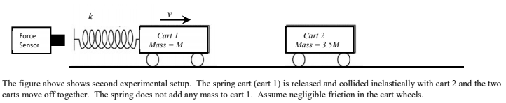 k
Force
Cart I
Cart 2
Sensor
Mass = M
Mass = 3.5M
The figure above shows second experimental setup. The spring cart (cart 1) is released and collided inelastically with cart 2 and the two
carts move off together. The spring does not add any mass to cart 1. Assume negligible friction in the cart wheels.

