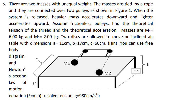 5. There are two masses with unequal weight. The masses are tied by a rope
and they are connected over two pulleys as shown in Figure 1. When the
system is released, heavier mass accelerates downward and lighter
accelerates upward. Assume frictionless pulleys, find the theoretical
tension of the thread and the theoretical acceleration. Masses are M1=
6.00 kg and M2= 2.00 kg. Two discs are allowed to move on inclined air
table with dimensions a= 11cm, b=17cm, c=60cm. (Hint: You can use free
body
diagram
and
M1
Newton'
WB.
M2
s second
of at
law
motion
equation (F=m.a) to solve tension, g=980cm/s².)
