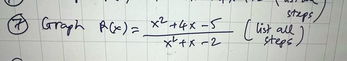 A
Graph R(x) =
x² + 4x-5
x² + x -2
steps,
( list all
)