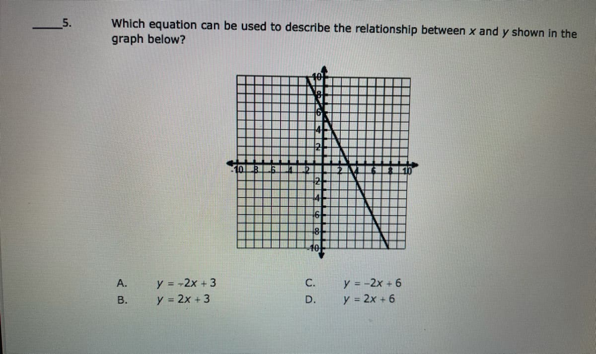 Which equation can be used to describe the relationship between x and y shown in the
graph below?
5.
10
y = -2x + 3
y 2x + 3
y = -2x + 6
y = 2x + 6
A.
C.
В.
D.
