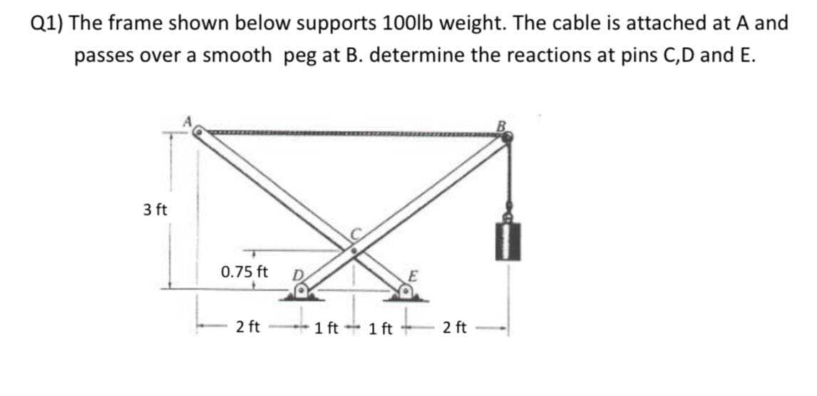 Q1) The frame shown below supports 100lb weight. The cable is attached at A and
passes over a smooth peg at B. determine the reactions at pins C,D and E.
3 ft
0.75 ft
2 ft
1 ft + 1 ft
2 ft
