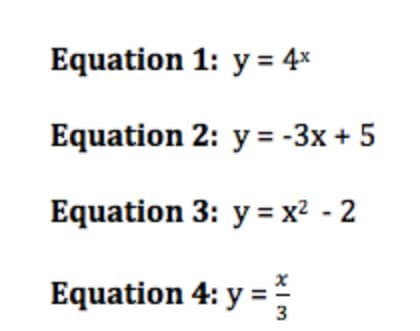 Equation 1: y = 4x
Equation 2: y = -3x + 5
Equation 3: y = x² - 2
Equation 4: y =
3
