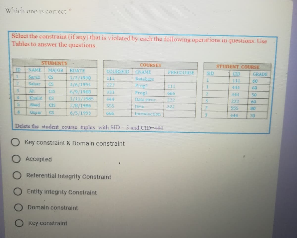 Which one is correct
Select the constraint (if any) that is violated by each the following operations in questions. Use
Tables to answer the questions.
STUDENTS
COURSES
STUDENT COURSE
ID
NAME
MAJOR
BDATE
COURSEID
CNAME
PRECOURSE
SID
CID
GRADE
Sarah
CS
1/2/1990
3/6/1991
6/9/1988
1/11/1985
2/8/1986
6/5/1993
Database
111
60
Sahar
CS
Prog2
222
111
444
60
All
CIS
333
Frogl
666
2.
444
50
Khalid
CS
444
Data strue.
222
222
60
15
Abed
CIS
555
Java
222
555
80
Oar
CS
666
Intreduction
444
70
Delete the student course tuples with SID 3 and CID-444
O Key constraint & Domain constraint
Accepted
Referential Integrity Constraint
Entity Integrity Constraint
Domain constraint
O Key constraint
