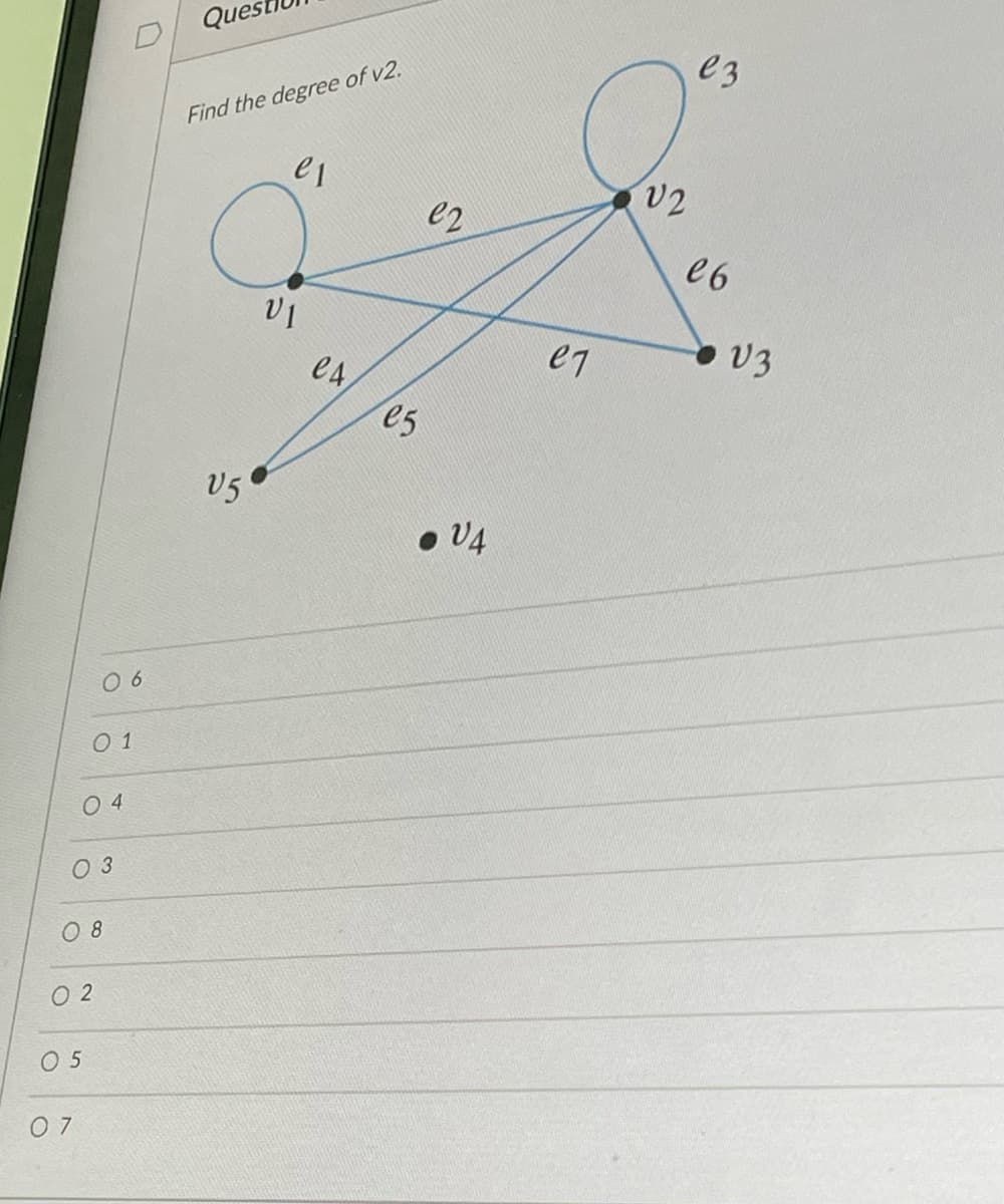 06
01
04
0 3
08
02
0 5
07
Que
Find the degree of v2.
V5
el
VI
es
e5
e2
• V4
e1
V2
ez
e6
V3