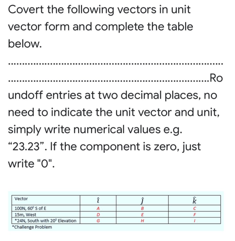 Covert the following vectors in unit
vector form and complete the table
below.
....Ro
undoff entries at two decimal places, no
need to indicate the unit vector and unit,
simply write numerical values e.g.
"23.23". If the component is zero, just
write "O".
Vector
100N, 60° S of E
A
15m, West
*24N, South with 20° Elevation
*Challenge Problem
D
E
F
G

