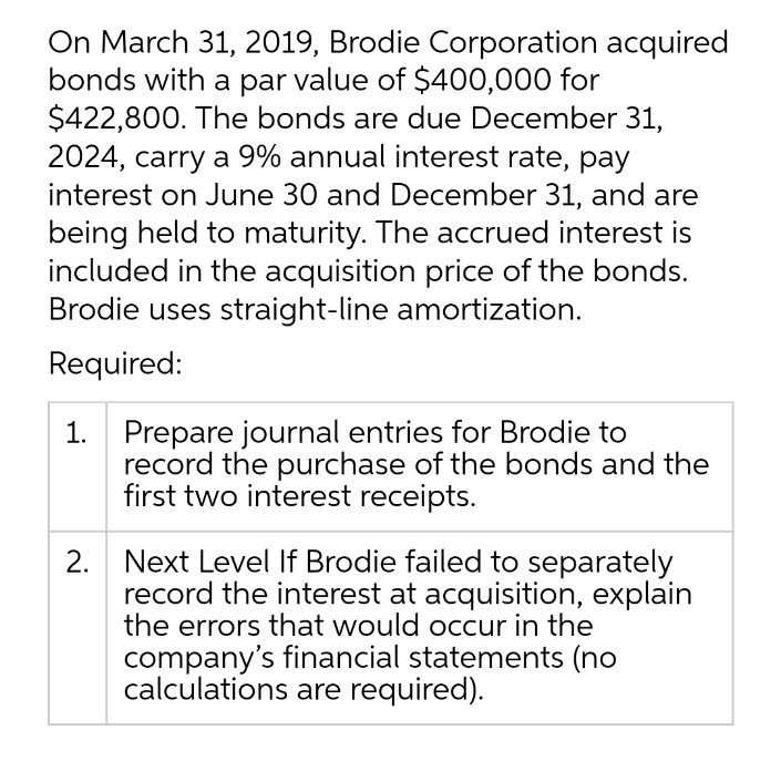 On March 31, 2019, Brodie Corporation acquired
bonds with a par value of $400,000 for
$422,800. The bonds are due December 31,
2024, carry a 9% annual interest rate, pay
interest on June 30 and December 31, and are
being held to maturity. The accrued interest is
included in the acquisition price of the bonds.
Brodie uses straight-line amortization.
Required:
Prepare journal entries for Brodie to
record the purchase of the bonds and the
first two interest receipts.
1.
2. Next Level If Brodie failed to separately
record the interest at acquisition, explain
the errors that would occur in the
company's financial statements (no
calculations are required).
