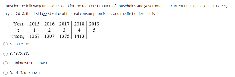 Consider the following time series data for the real consumption of households and government, at current PPPS (in billions 2017USS).
In year 2018, the first lagged value of the real consumption is
and the first difference is_
Year 2015 2016 2017 2018 2019
1
3
4
5
rcon, | 1267|| 1307 1375 1413
A. 1307; -38
B. 1375; 38.
O C.unknown; unknown.
D. 1413; unknown
