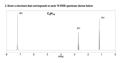 2. Draw a structure that corresponds to each 'H NMR spectrum shown below
SH
CH10
3H
2H
6
4.
PPM
3
2
