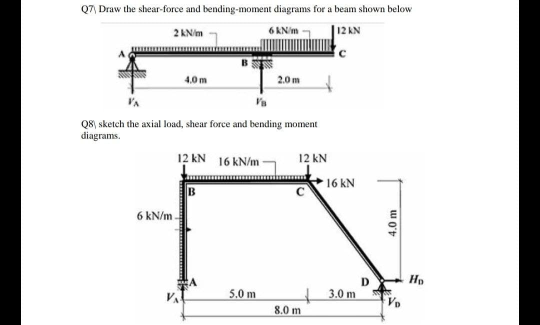 Q7\ Draw the shear-force and bending-moment diagrams for a beam shown below
2 kN/m
6kN/m
12 kN
4,0 m
2.0 m
VA
Q8\ sketch the axial load, shear force and bending moment
diagrams.
12 kN
16 kN/m
12 kN
16 kN
B
6 kN/m
D
Hp
5.0 m
t
8.0 m
VA
3.0 m
VD
