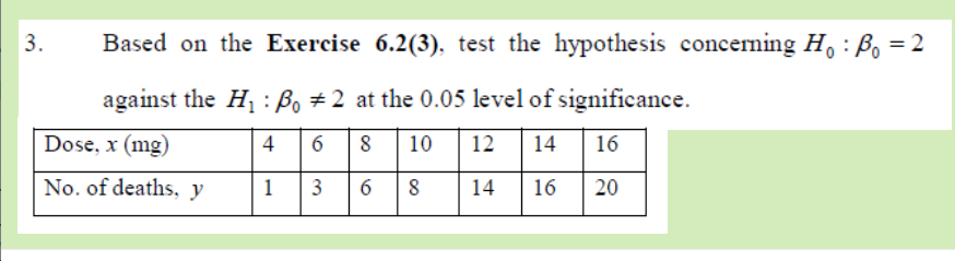 3.
Based on the Exercise 6.2(3), test the hypothesis concerning H, : Bo = 2
against the H : Bo #2 at the 0.05 level of significance.
Dose, x (mg)
4
6
8
10
12
14
16
No. of deaths, y
1
3
6.
8
14
16
20
