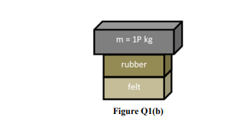 m = 1P kg
rubber
felt
Figure Q1(b)
