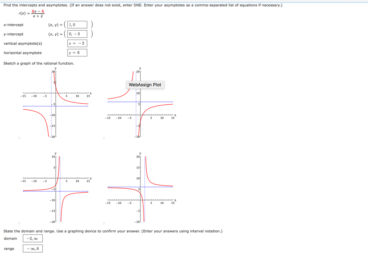 Find the intercepts and asymptotes. (If an answer does not exist, enter DNE. Enter your asymptotes as a comma-separated list of equations if necessary.)
6х — 6
r(x)
x + 2
x-intercept
(х, у) %3D
1,0
y-intercept
(х, у) %3D
0, - 3
vertical asymptote(s)
x = - 2
horizontal asymptote
y = 6
Sketch a graph of the rational function.
WebAssign Plot
10
- 15
- 10
-5
5
10
15
-10
- 15
10
-5
10
15
15
'20
y
10r
y
20
5
15
10
- 15
- 10
-5
10
15
- 10
- 15
- 10
-5
10
15
- 15
- 20
- 10
State the domain and range. Use a graphing device to confirm your answer. (Enter your answers using interval notation.)
domain
-2, оо
range
- 00, 6
