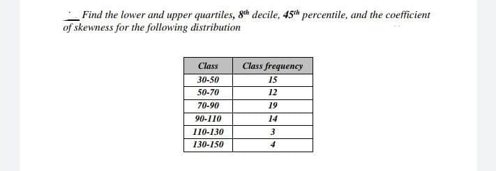 Find the lower and upper quartiles, gth decile, 45th percentile, and the coefficient
of skewness for the following distribution
Class
Class frequency
30-50
15
50-70
12
70-90
19
90-110
14
110-130
3
130-150
4
