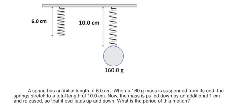 6.0 cm
10.0 cm
160.0 g
A spring has an initial length of 6.0 cm. When a 160 g mass is suspended from its end, the
springs stretch to a total length of 10.0 cm. Now, the mass is pulled down by an additional 1 cm
and released, so that it oscillates up and down. What is the period of this motion?
