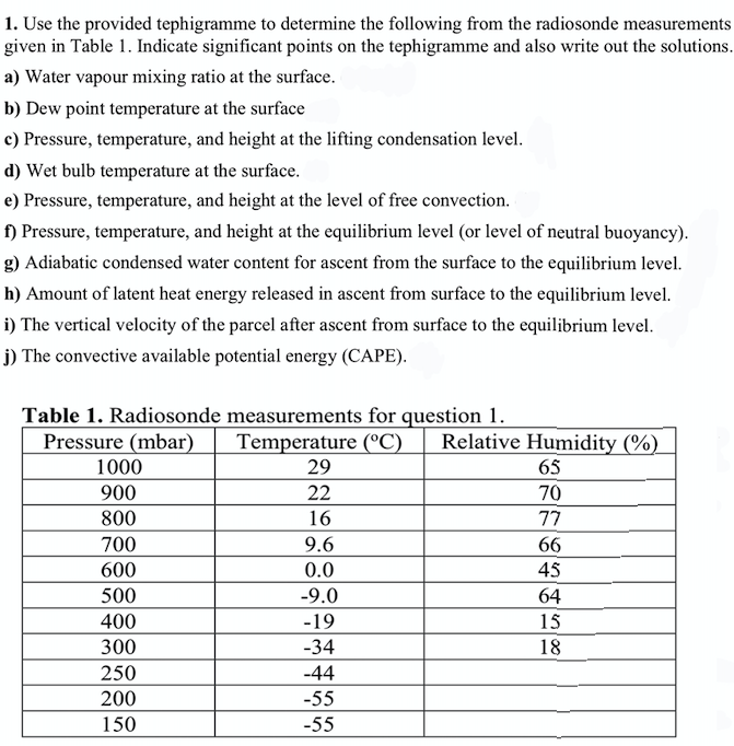 1. Use the provided tephigramme to determine the following from the radiosonde measurements
given in Table 1. Indicate significant points on the tephigramme and also write out the solutions.
a) Water vapour mixing ratio at the surface.
b) Dew point temperature at the surface
c) Pressure, temperature, and height at the lifting condensation level.
d) Wet bulb temperature at the surface.
e) Pressure, temperature, and height at the level of free convection.
f) Pressure, temperature, and height at the equilibrium level (or level of neutral buoyancy).
g) Adiabatic condensed water content for ascent from the surface to the equilibrium level.
h) Amount of latent heat energy released in ascent from surface to the equilibrium level.
i) The vertical velocity of the parcel after ascent from surface to the equilibrium level.
j) The convective available potential energy (CAPE).
Table 1. Radiosonde measurements for question 1.
Pressure (mbar)
1000
900
800
700
600
500
400
300
250
200
150
Temperature (°C) Relative Humidity (%)
29
22
16
9.6
0.0
-9.0
-19
-34
-44
-55
-55
65
70
77
66
45
64
15
18