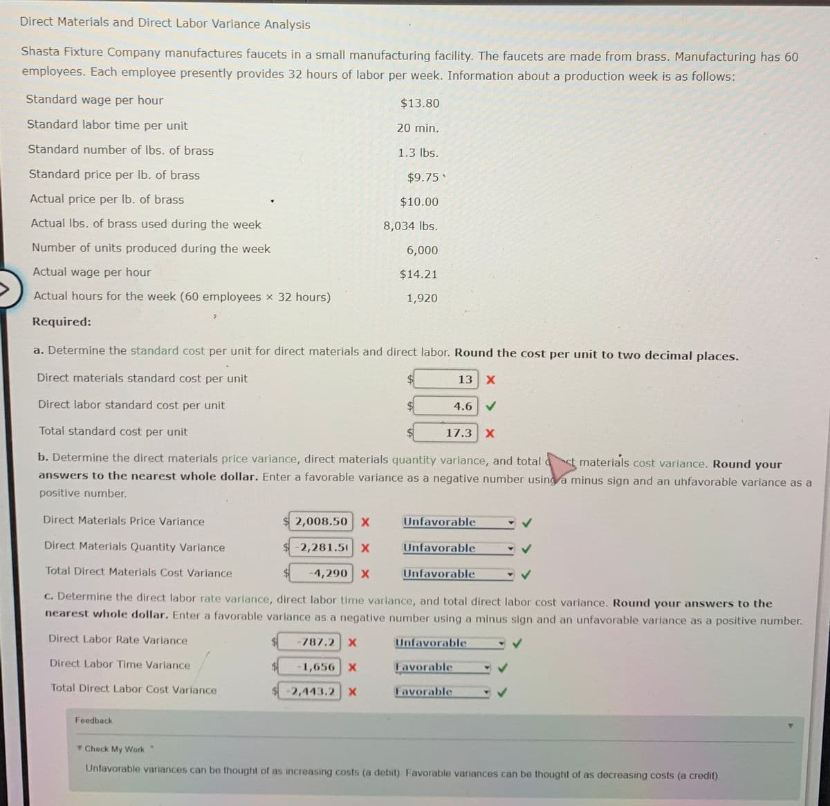 Direct Materials and Direct Labor Variance Analysis
Shasta Fixture Company manufactures faucets in a small manufacturing facility. The faucets are made from brass. Manufacturing has 60
employees. Each employee presently provides 32 hours of labor per week. Information about a production week is as follows:
Standard wage per hour
$13.80
Standard labor time per unit
20 min.
Standard number of Ibs. of brass
1.3 lbs.
Standard price per Ib. of brass
$9.75
Actual price per Ib. of brass
$10.00
Actual Ibs. of brass used during the week
8,034 lbs.
Number of units produced during the week
6,000
Actual wage per hour
$14.21
Actual hours for the week (60 employees x 32 hours)
1,920
Required:
a. Determine the standard cost per unit for direct materials and direct labor. Round the cost per unit to two decimal places.
Direct materials standard cost per unit
13 X
Direct labor standard cost per unit
4.6 V
Total standard cost per unit
17.3 X
b. Determine the direct materials price variance, direct materials quantity variance, and total a
st materials cost variance. Round your
answers to the nearest whole dollar. Enter a favorable variance as a negative number using a minus sign and an unfavorable variance as a
positive number.
Direct Materials Price Variance
2,008.50 X
Unfavorable
Direct Materials Quantity Variance
$-2,281.5X
Unfavorable
Total Direct Materials Cost Variance
-4,290 X
Unfavorable
C. Determine the direct labor rate variance, direct labor time variance, and total direct labor cost variance. Round your answers to the
nearest whole dollar. Enter a favorable variance as a negative number using a minus sign and an unfavorable variance as a positive number.
Direct Labor Rate Variance
-787.2 X
Unfavorable
Direct Labor Time Variance
-1,656 X
Favorable
Total Direct Labor Cost Variance
2,443.2 X
Favorable
Feedback
Check My Work
Unfavorable variances can be thought of as increasing costs (a debit) Favorable variances can be thought of as decreasing costs (a credit).
