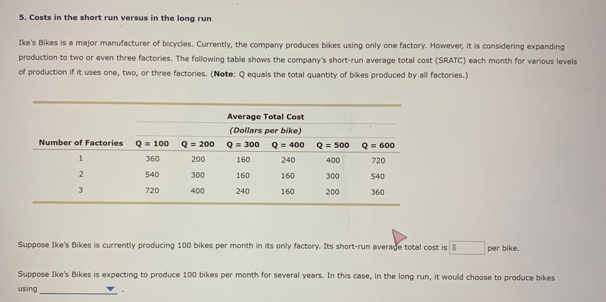 5. Costs in the short run versus in the long run
Ike's Bikes is a major manufacturer of bicycles. Currently, the company produces bikes using only one factory. However, it is considering expanding
production to two or even three factories. The following table shows the company's short-run average total cost (SRATC) each month for various levels
of production if it uses one, two, or three factories. (Note: Q equals the total quantity of bikes produced by all factories.)
Average Total Cost
(Dollars per bike)
Number of Factories
Q = 100
Q = 200
Q = 300
Q = 400
Q =
= 500
Q = 600
%3D
1
360
200
160
240
400
720
2
540
300
160
160
300
540
720
400
240
160
200
360
Suppose Ike's Bikes is currently producing 100 bikes per month in its only factory. Its short-run average total cost is $
per bike.
Suppose Ike's Bikes is expecting to produce 100 bikes per month for several years. In this case, in the long run, it would choose to produce bikes
using
