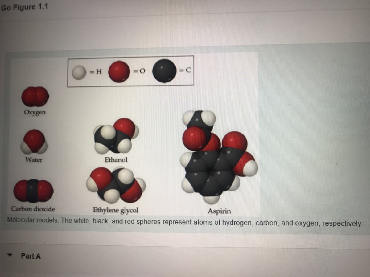 Go Figure 1.1
Oxygen
Water
Ethanol
Carbon dioxide
Ethylene glycol
Aspirin
Molecular models. The white, black, and red spheres represent atoms of hydrogen, carbon, and oxygen, respectively.
Part A
