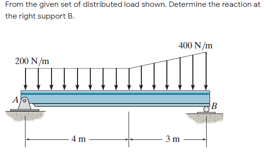 From the given set of distributed load shown. Determine the reaction at
the right support B.
400 N/m
200 N/m
A
4 m
3 m
