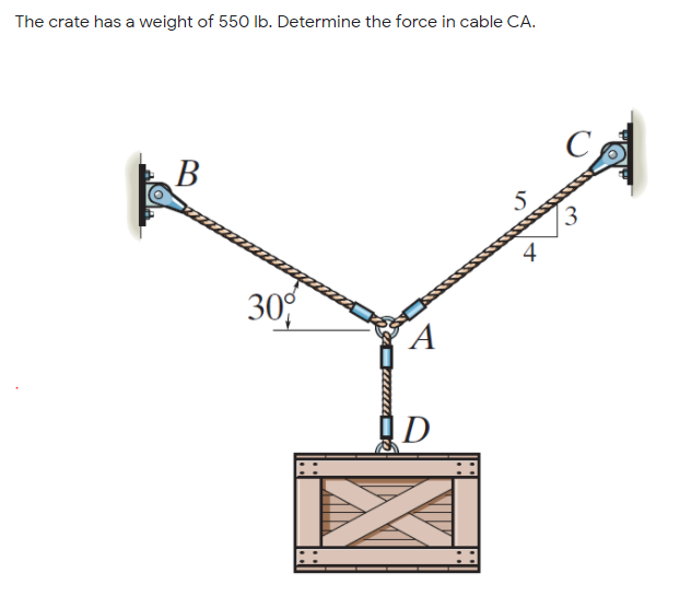 The crate has a weight of 550 lb. Determine the force in cable CA.
В
(3
30%
