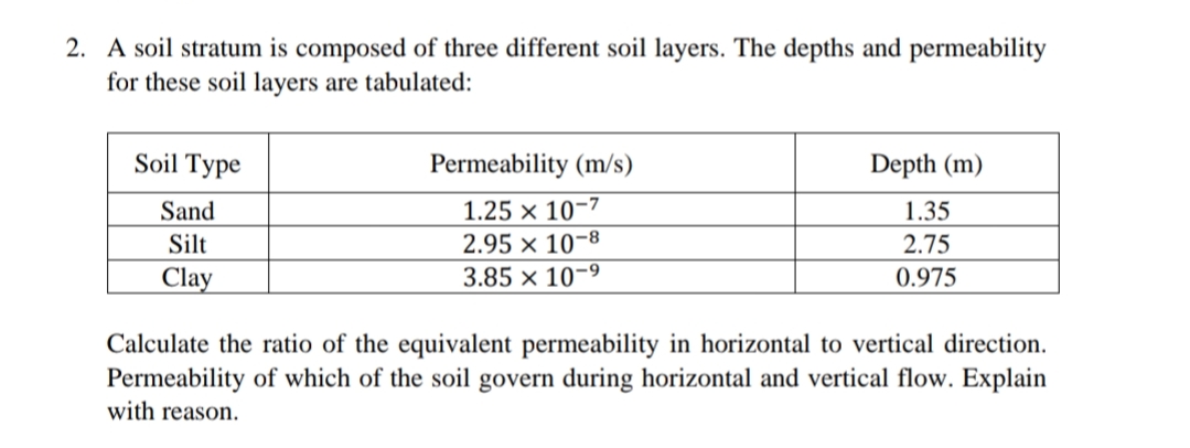 2. A soil stratum is composed of three different soil layers. The depths and permeability
for these soil layers are tabulated:
Soil Type
Permeability (m/s)
Depth (m)
1.25 × 10-7
2.95 × 10-8
3.85 x 10-9
Sand
1.35
Silt
2.75
Clay
0.975
Calculate the ratio of the equivalent permeability in horizontal to vertical direction.
Permeability of which of the soil govern during horizontal and vertical flow. Explain
with reason.
