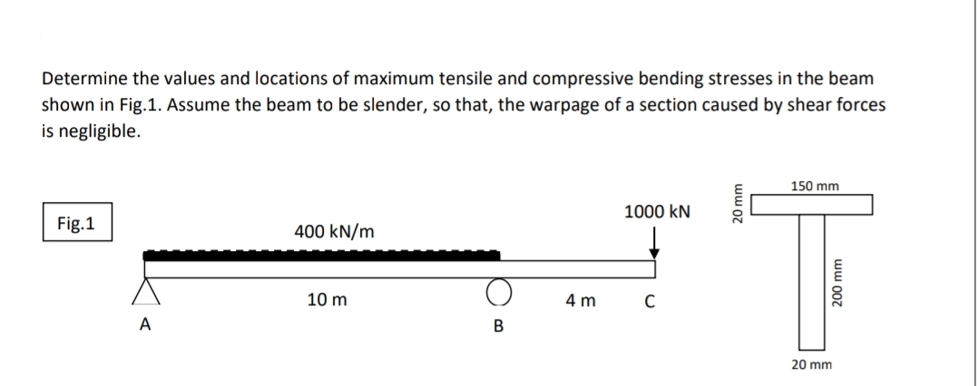Determine the values and locations of maximum tensile and compressive bending stresses in the beam
shown in Fig.1. Assume the beam to be slender, so that, the warpage of a section caused by shear forces
is negligible.
150 mm
1000 kN
Fig.1
400 kN/m
10 m
4 m
C
A
В
20 mm
ww 00z
ww oz
