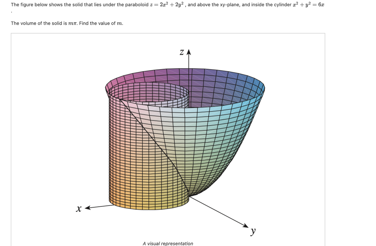 The figure below shows the solid that lies under the paraboloid z = 2x2 + 2y² , and above the xy-plane, and inside the cylinder x2 + y2 = 6x
The volume of the solid is mT. Find the value of m.
ZA
y
A visual representation
