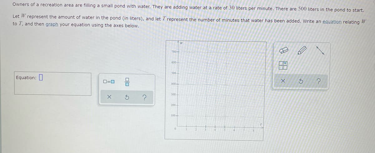 Owners of a recreation area are filling a small pond with water. They are adding water at a rate of 30 liters per minute. There are 500 liters in the pond to start.
Let W represent the amount of water in the pond (in liters), and let T represent the number of minutes that water has been added. Write an equation relating W
to T, and then graph your equation using the axes below.
700+
600-
500-
Equation: I
D=0
400-
300-
200-
100-
olo

