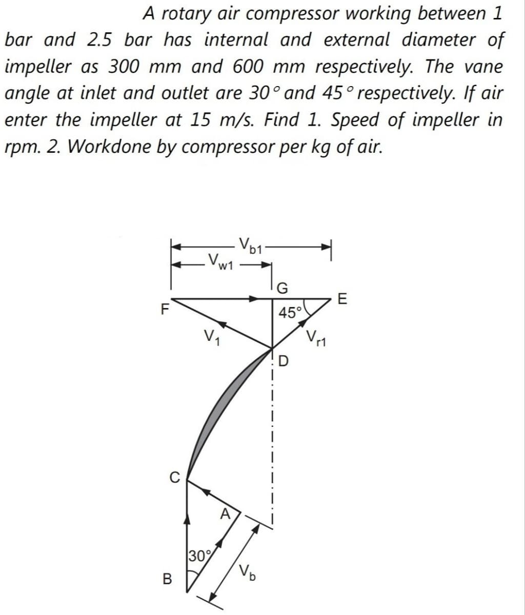 A rotary air compressor working between 1
bar and 2.5 bar has internal and external diameter of
impeller as 300 mm and 600 mm respectively. The vane
angle at inlet and outlet are 30° and 45° respectively. If air
enter the impeller at 15 m/s. Find 1. Speed of impeller in
rpm. 2. Workdone by compressor per kg of air.
Vw1
45°
V,
C
A
30
B
