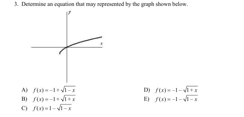 3. Determine an equation that may represented by the graph shown below.
A) f(x) =-1+Vī – x
B) f(x) = -1+ V1+ x
C) f(x)=1- 1– x
D) f(x)=-1- VI+x
E) f(x)=-1- V1 – x
