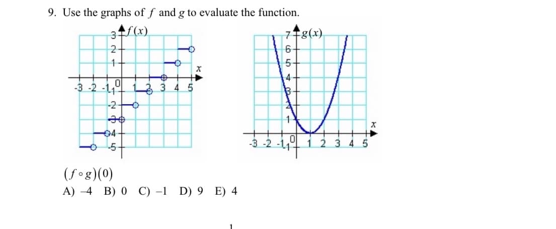 9. Use the graphs of f and g to evaluate the function.
3f(x)
2-
77g(x).
6-
5-
4
-3 -2 -11
2 3
4 5
-2 0
04
.5-
-3 -2
1
2 3
45
(fog)(0)
A) -4 B) 0 C) -1 D) 9 E) 4
