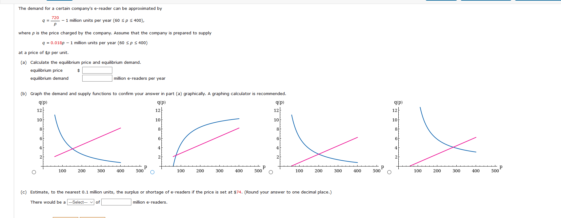 The demand for a certain company's e-reader can be approximated by
720
q =
- 1 million units per year (60 sp S 400),
where p is the price charged by the company. Assume that the company is prepared to supply
q = 0.018p - 1 million units per year (60 spS 400)
at a price of $p per unit.
(a) Calculate the equilibrium price and equilibrium demand.
equilibrium price
$4
equilibrium demand
million e-readers per year
(b) Graph the demand and supply functions to confirm your answer in part (a) graphically. A graphing calculator is recommended.
q(p)
q(p)
q(p)
(d)b
12
12
12
12
10
10
10
10
8
8
8
8
6
6
6
6
4
4
2
p
500
100
200
300
400
500
100
200
300
400
500
100
200
300
400
500
100
200
300
400
(c) Estimate, to the nearest 0.1 million units, the surplus or shortage of e-readers if the price is set at $74. (Round your answer to one decimal place.)
There would be a ---Select--
of
million e-readers.
