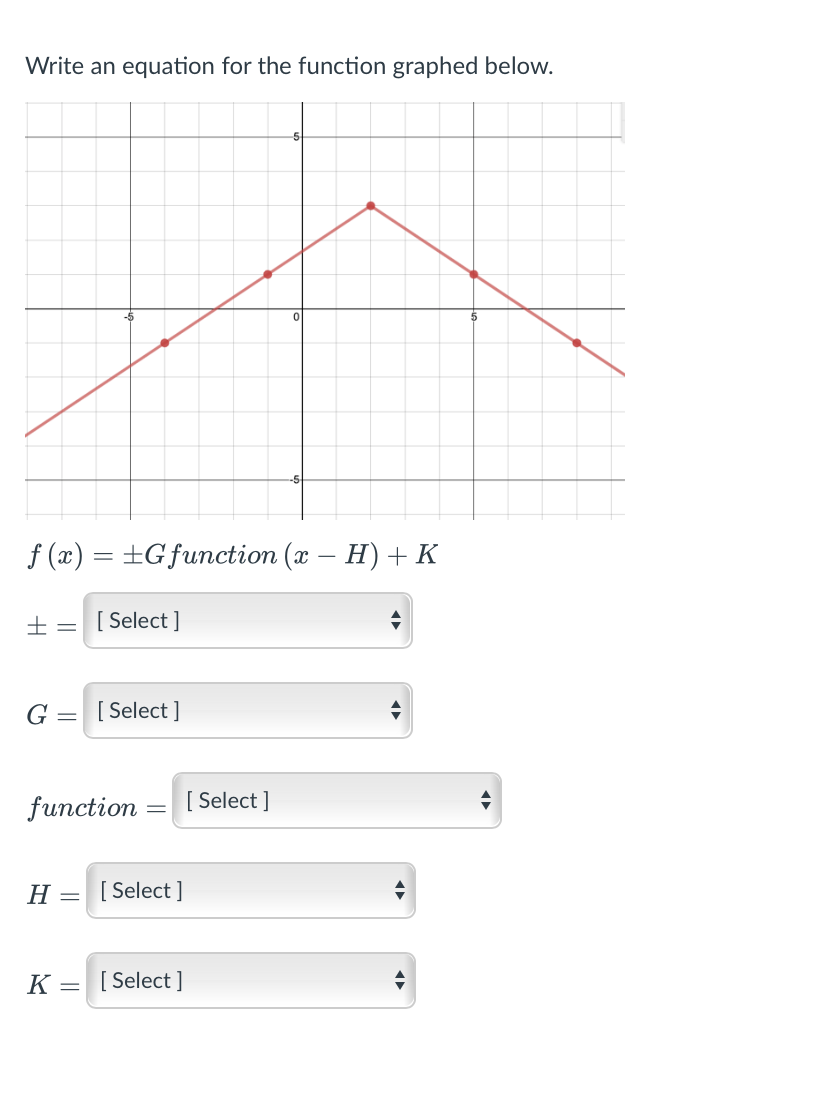 Write an equation for the function graphed below.
f (x) = ±Gfunction (x – H) + K
+ =
[ Select ]
G = [Select ]
function =
[ Select ]
%3D
H = [Select ]
K = [ Select ]
