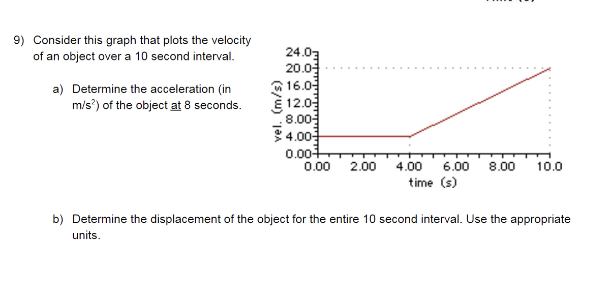 9) Consider this graph that plots the velocity
of an object over a 10 second interval.
a) Determine the acceleration (in
m/s2) of the object at 8 seconds.
24.03
20.0-
16.0
12.0
8.00-
4.00
0.001
0.00 2.00 4.00 6.00 8.00 10.0
time (s)
b) Determine the displacement of the object for the entire 10 second interval. Use the appropriate
units.