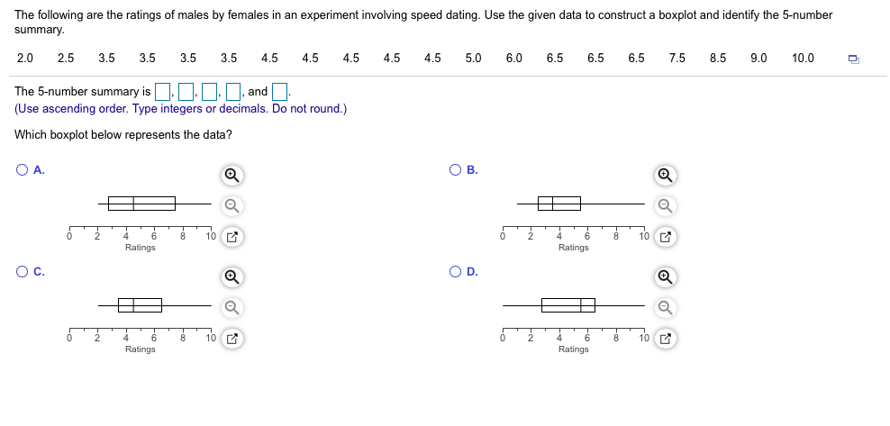 The following are the ratings of males by females in an experiment involving speed dating. Use the given data to construct a boxplot and identify the 5-number
summary.
2.0
2.5
3.5
3.5
3.5
3.5
4.5
4.5
4.5
4.5
4.5
5.0
6.0
6.5
6.5
6.5
7.5
8.5
9.0
10.0
The 5-number summary isD.00: andO.
(Use ascending order. Type integers or decimals. Do not round.)
Which boxplot below represents the data?
O A.
В.
4
10
10 E
Ratings
Ratings
Oc.
OD.
4
6.
8
10 C
6
8
10 C
Ratings
Ratings
