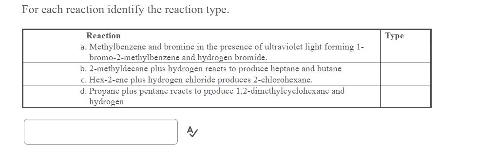 For each reaction identify the reaction type.
Reaction
Туре
a. Methylbenzene and bromine in the presence of ultraviolet light forming 1-
bromo-2-methylbenzene and hydrogen bromide.
b. 2-methyldecane plus hydrogen reacts to produce heptane and butane
c. Hex-2-ene plus hydrogen chloride produces 2-chlorohexane.
d. Propane plus pentane reacts to produce 1,2-dimethylcyclohexane and
hydrogen
