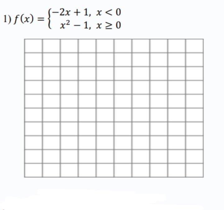 S-2x + 1, x < 0
x2 – 1, x 2 0
1) f(x) =
