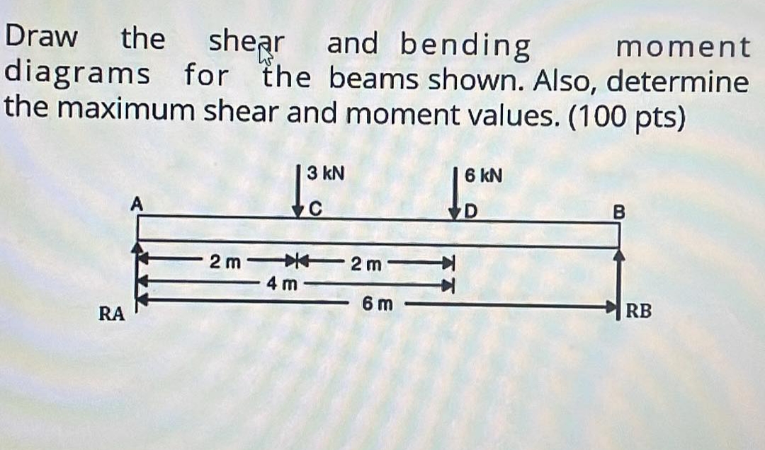 Draw the shear and bending
moment
diagrams for the beams shown. Also, determine
the maximum shear and moment values. (100 pts)
3 kN
6 kN
RA
2m 2m
4 m
6 m
RB