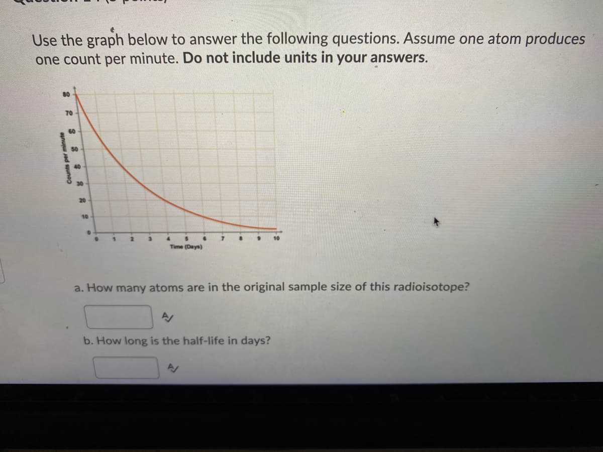 Use the graph below to answer the following questions. Assume one atom produces
one count per minute. Do not include units in your answers.
80
70
60
50
40
30
20
10
4.
10
Time (Days)
a. How many atoms are in the original sample size of this radioisotope?
b. How long is the half-life in days?
Counts per minute

