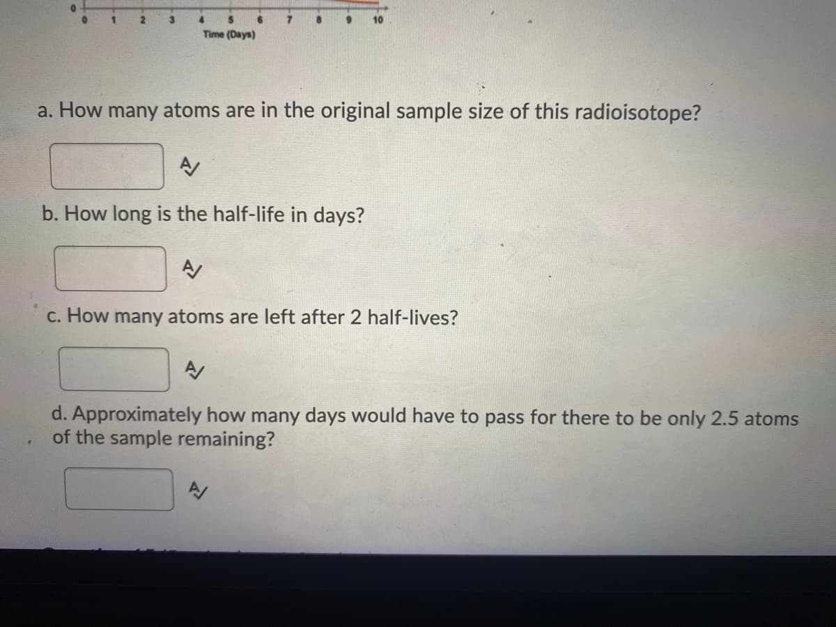 Time (Days)
a. How many atoms are in the original sample size of this radioisotope?
b. How long is the half-life in days?
c. How many atoms are left after 2 half-lives?
d. Approximately how many days would have to pass for there to be only 2.5 atoms
of the sample remaining?
