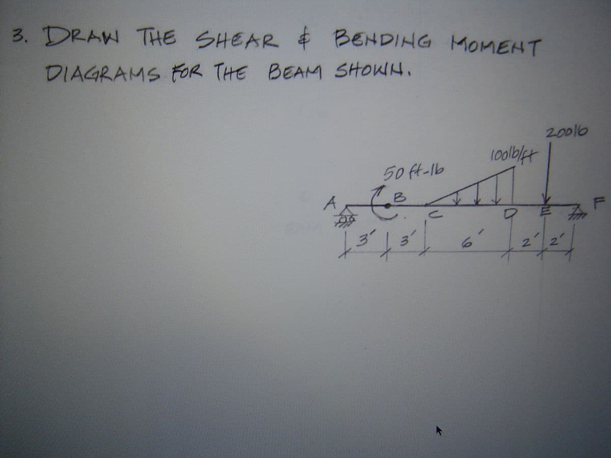3. DRAW THE SHEAR $ BENDING MOMENT
DIAGRAMS FOR THE BEAM SHOWN.
20016
50 fH-lb
3.
2.
