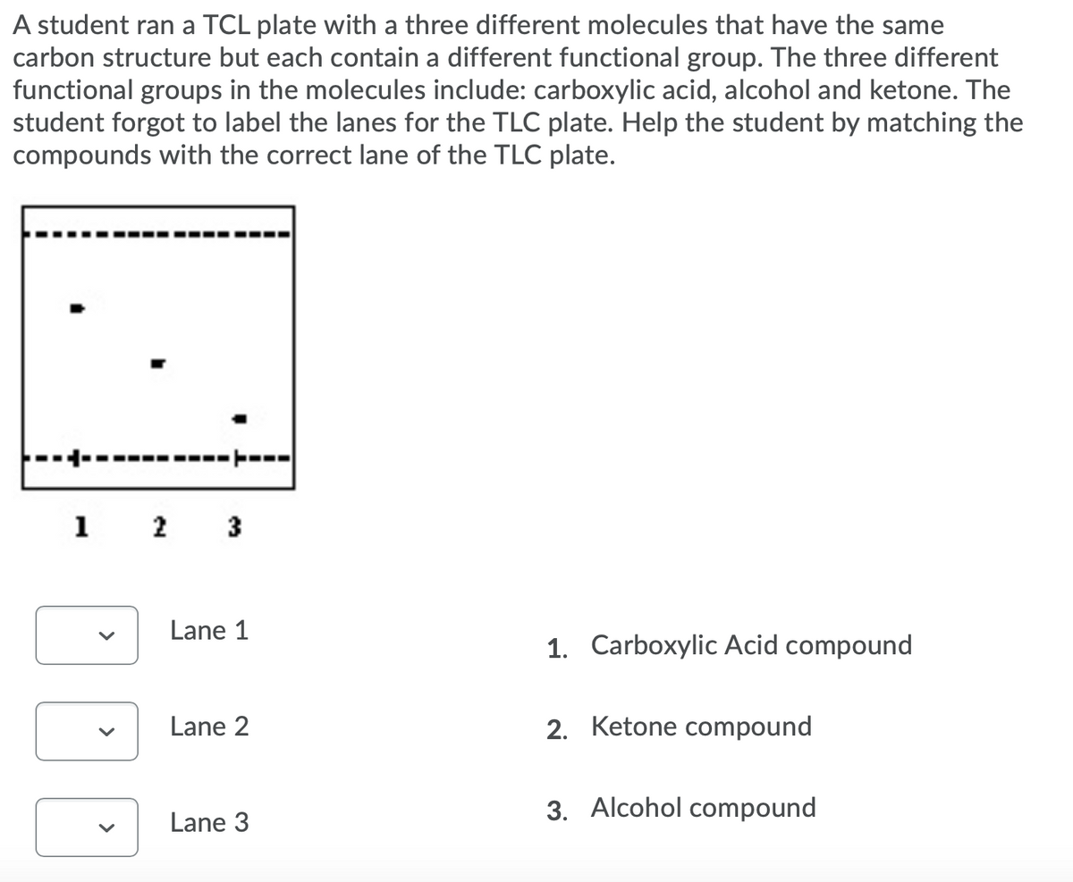 A student ran a TCL plate with a three different molecules that have the same
carbon structure but each contain a different functional group. The three different
functional groups in the molecules include: carboxylic acid, alcohol and ketone. The
student forgot to label the lanes for the TLC plate. Help the student by matching the
compounds with the correct lane of the TLC plate.
---
1 2 3
Lane 1
1. Carboxylic Acid compound
Lane 2
2. Ketone compound
3. Alcohol compound
Lane 3
>
>
