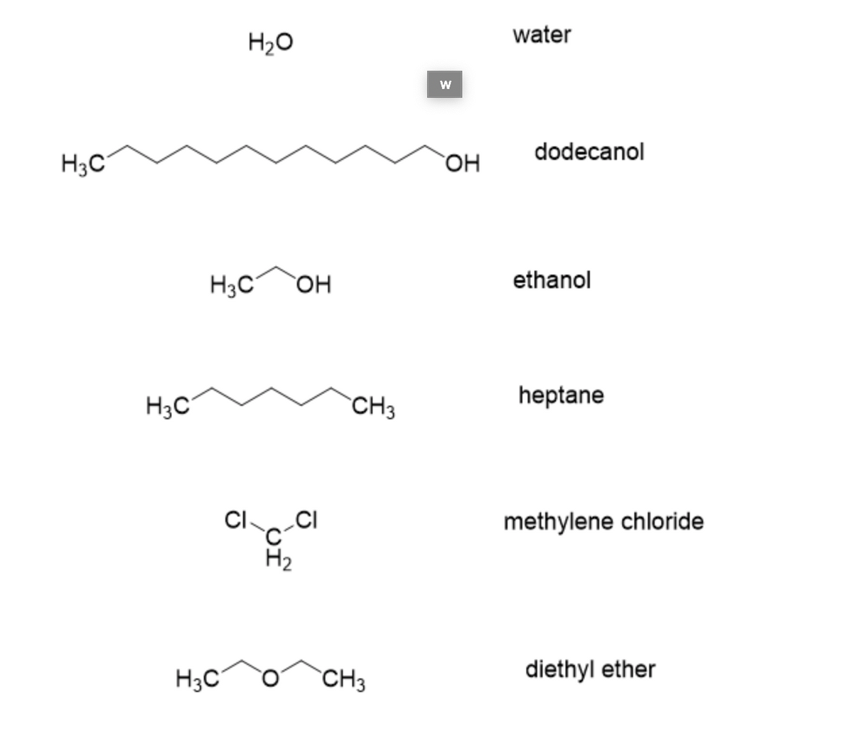water
H2O
dodecanol
H3C
H3C
ethanol
H3C
CH3
heptane
CI-
.CI
methylene chloride
H2
H3C
CH3
diethyl ether
