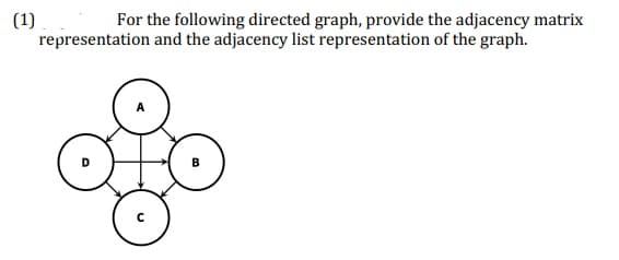 (1)
representation and the adjacency list representation of the graph.
For the following directed graph, provide the adjacency matrix
